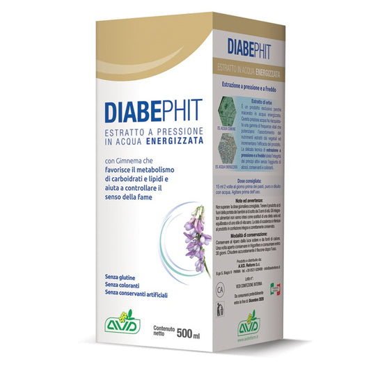 Diabephit
